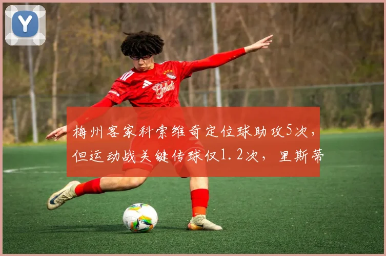 梅州客家科索维奇定位球助攻5次，但运动战关键传球仅1.2次，里斯蒂奇如何激活创造力？
