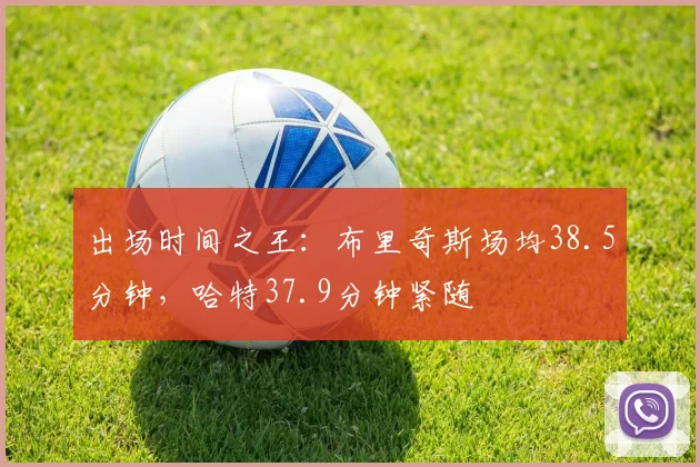 出场时间之王：布里奇斯场均38.5分钟，哈特37.9分钟紧随