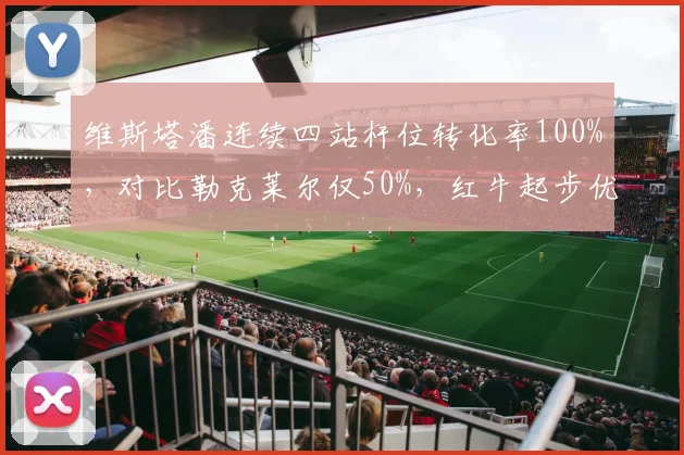 维斯塔潘连续四站杆位转化率100%，对比勒克莱尔仅50%，红牛起步优势碾压法拉利